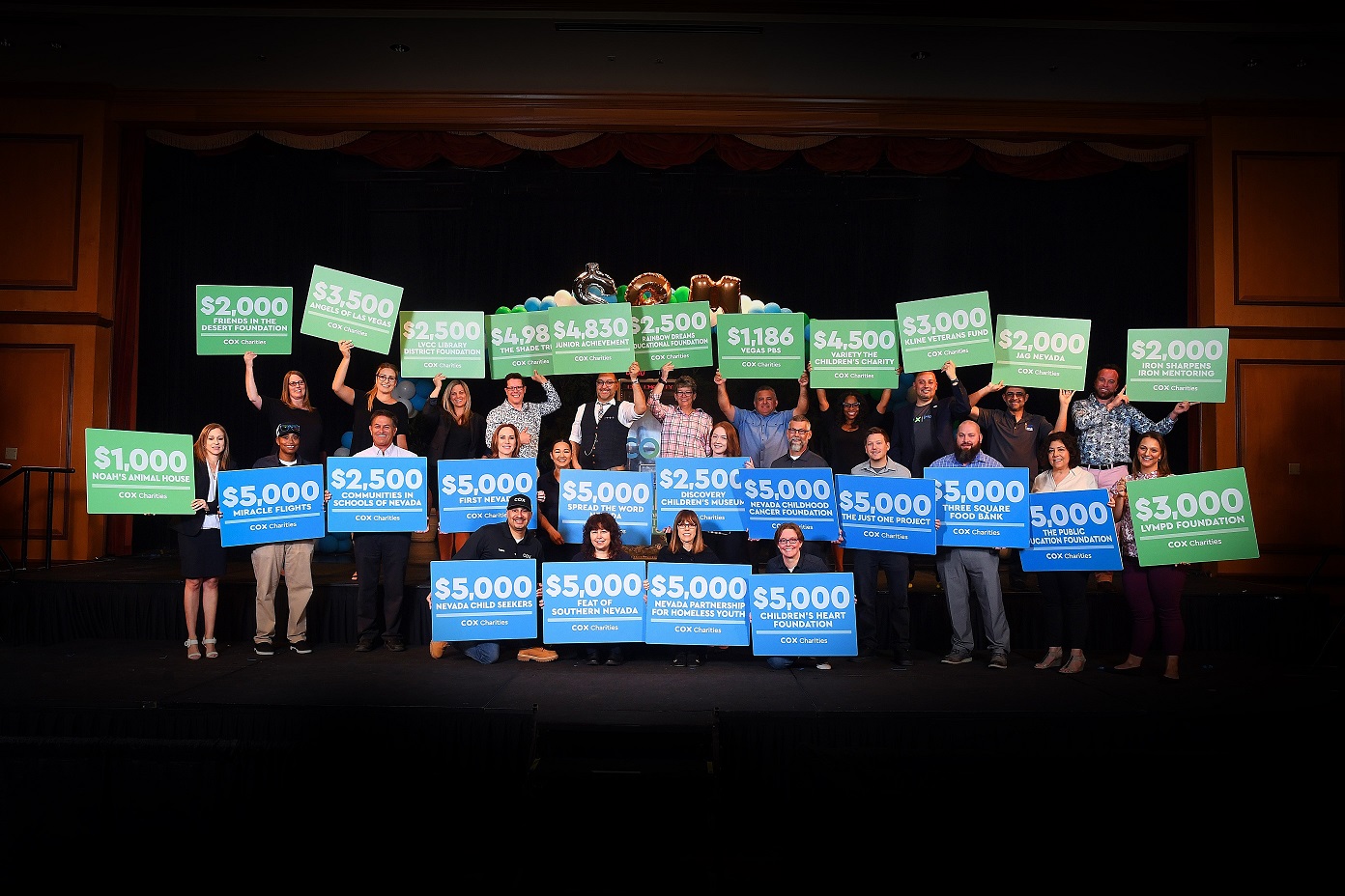 Cox Charities Grants 21august19 lr