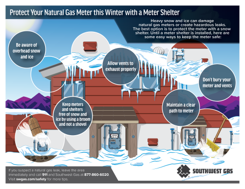 Snow Safety Infographic_FINAL-4d7f6c00