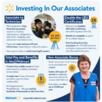 Associate-Investments-Graphic-1g-2