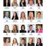 LVR’s Young Professionals Network honors its top local REALTORS®