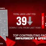 January 2025 State Fatal Graphic