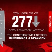 u5201-OTS_September-Statewide-Fatal-Report-Graphic