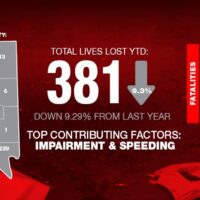 zero-fatalities-graphic