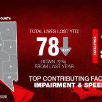 March-2026-Fatal-Report_1000x600_WebsiteMobile