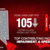 April-State-Fatal-Report-2026