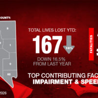 Nevada Office of Traffic Safety Releases June 2026 State Fatal Report